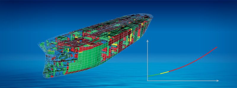 C4D-Software half einem Kunden, US$ 400K zu sparen